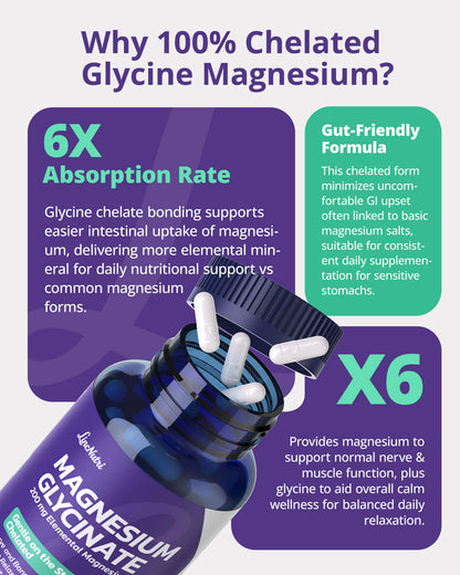 Magnesium Glycinate