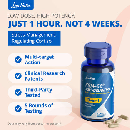 KSM-66 Ashwagandha Supplements