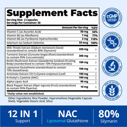 Milk Thistle Liver Detox Supplement